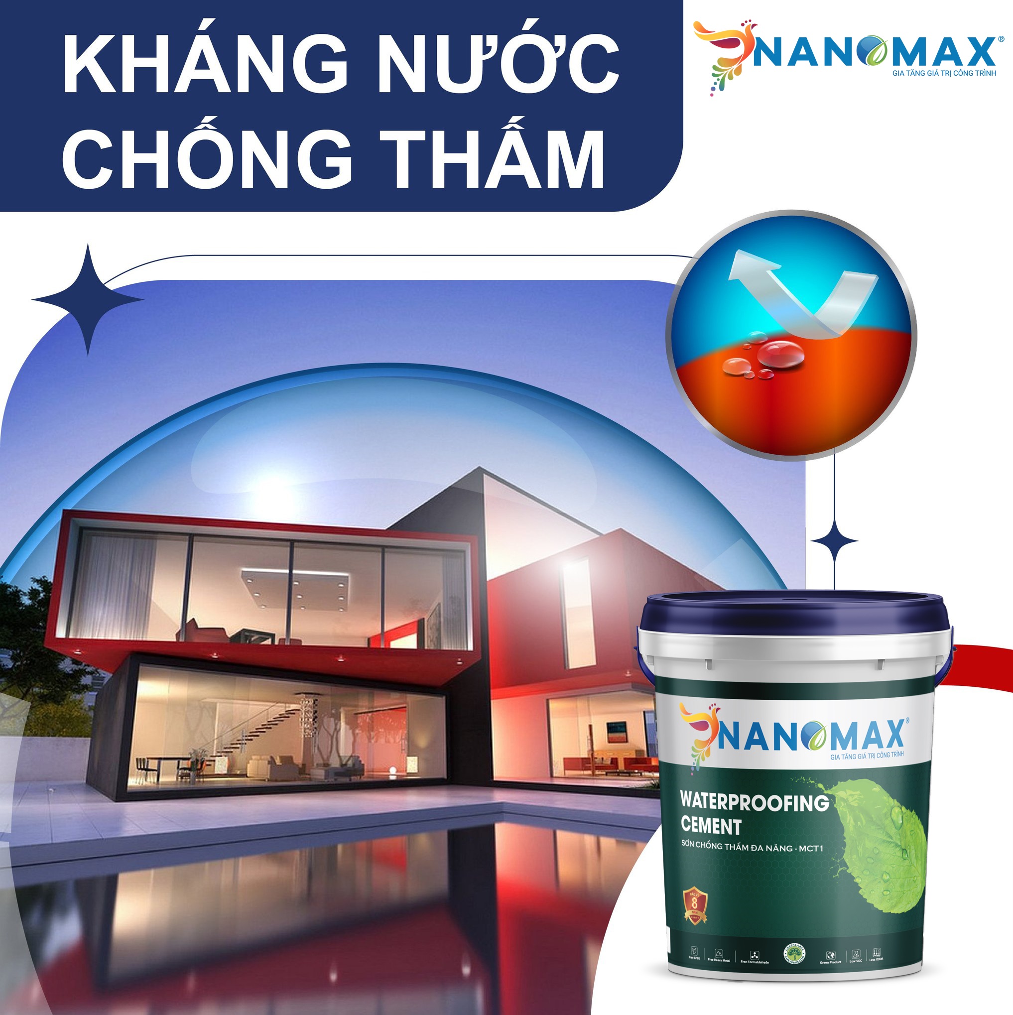 Sơn chống thấm đa năng Nanomax – bảo vệ tổ ấm toàn diện