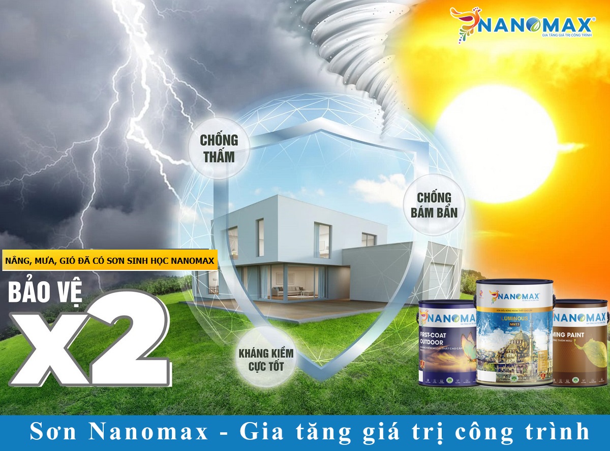 Sự lựa chọn hoàn hảo cho Ngôi nhà của bạn khỏi nắng, mưa và...