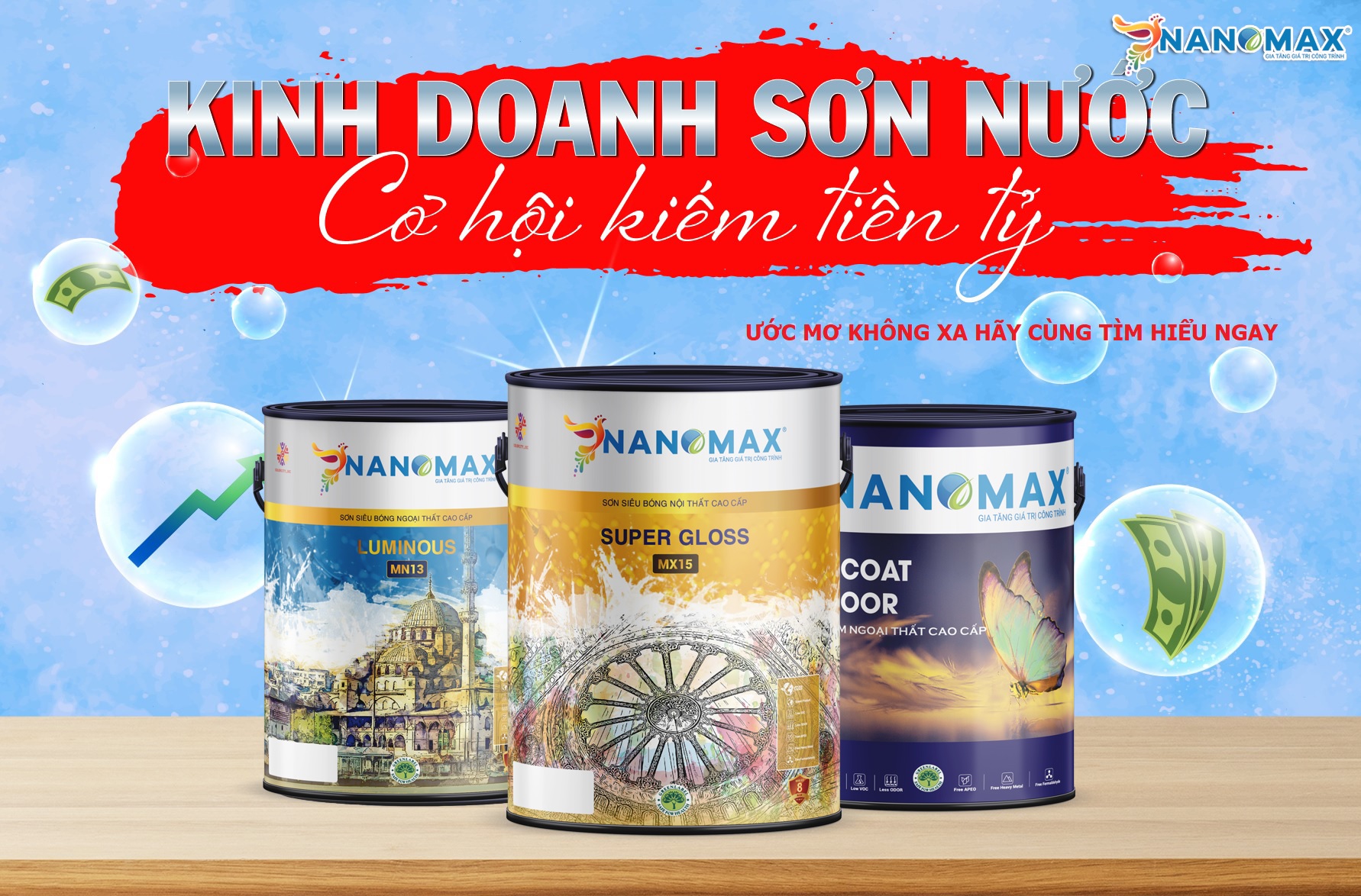 Do nhu cầu phát triển mở rộng thị trường khu vực phía nam từ khánh...